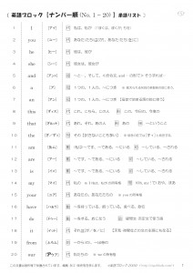 pubN@20ꂸpP꒠@no.1~100