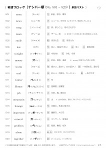 pubN@20ꂸpP꒠@no.501~600