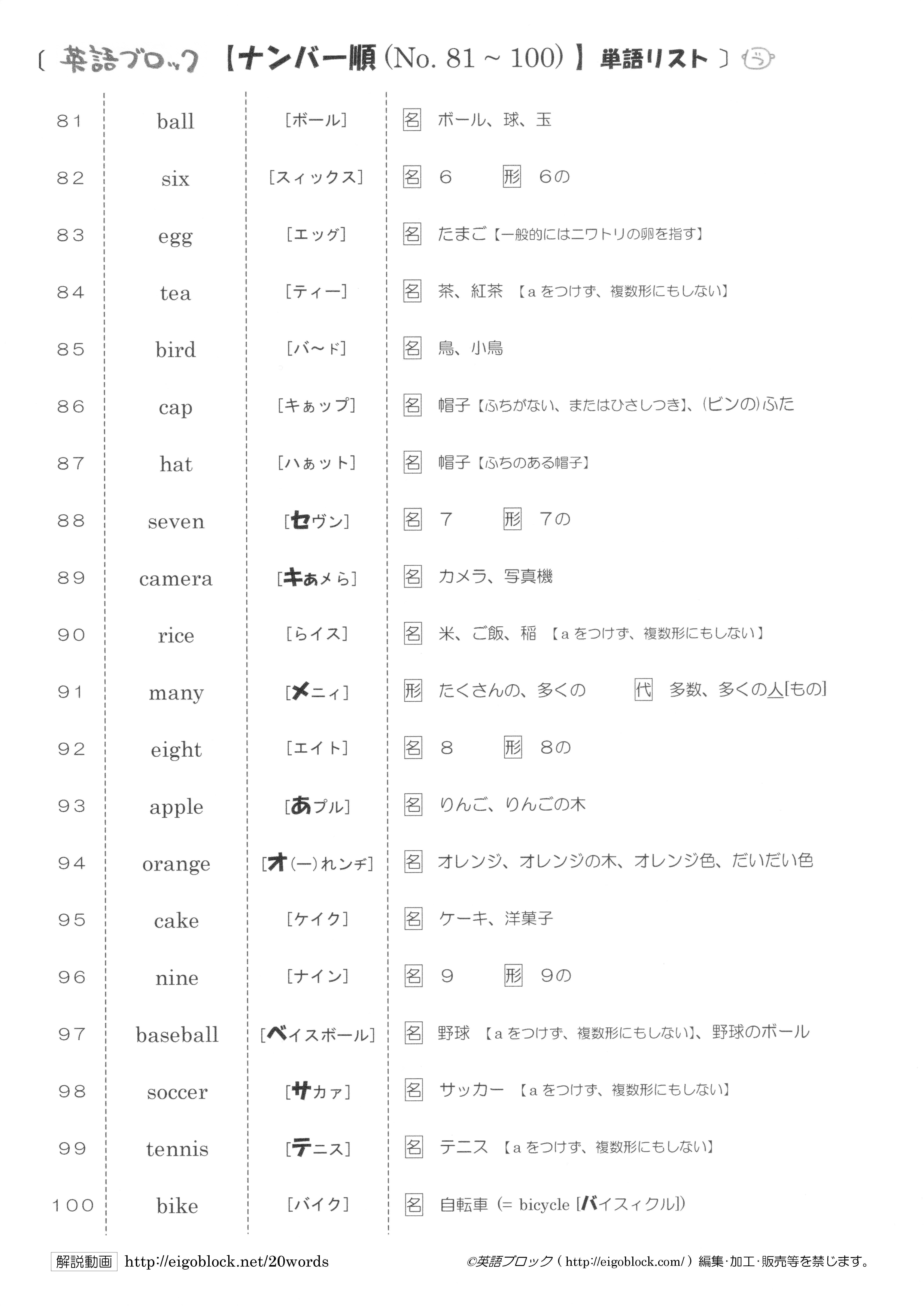 オリジナル英単語帳no 81 100 英単語帳無料 英語ブロック