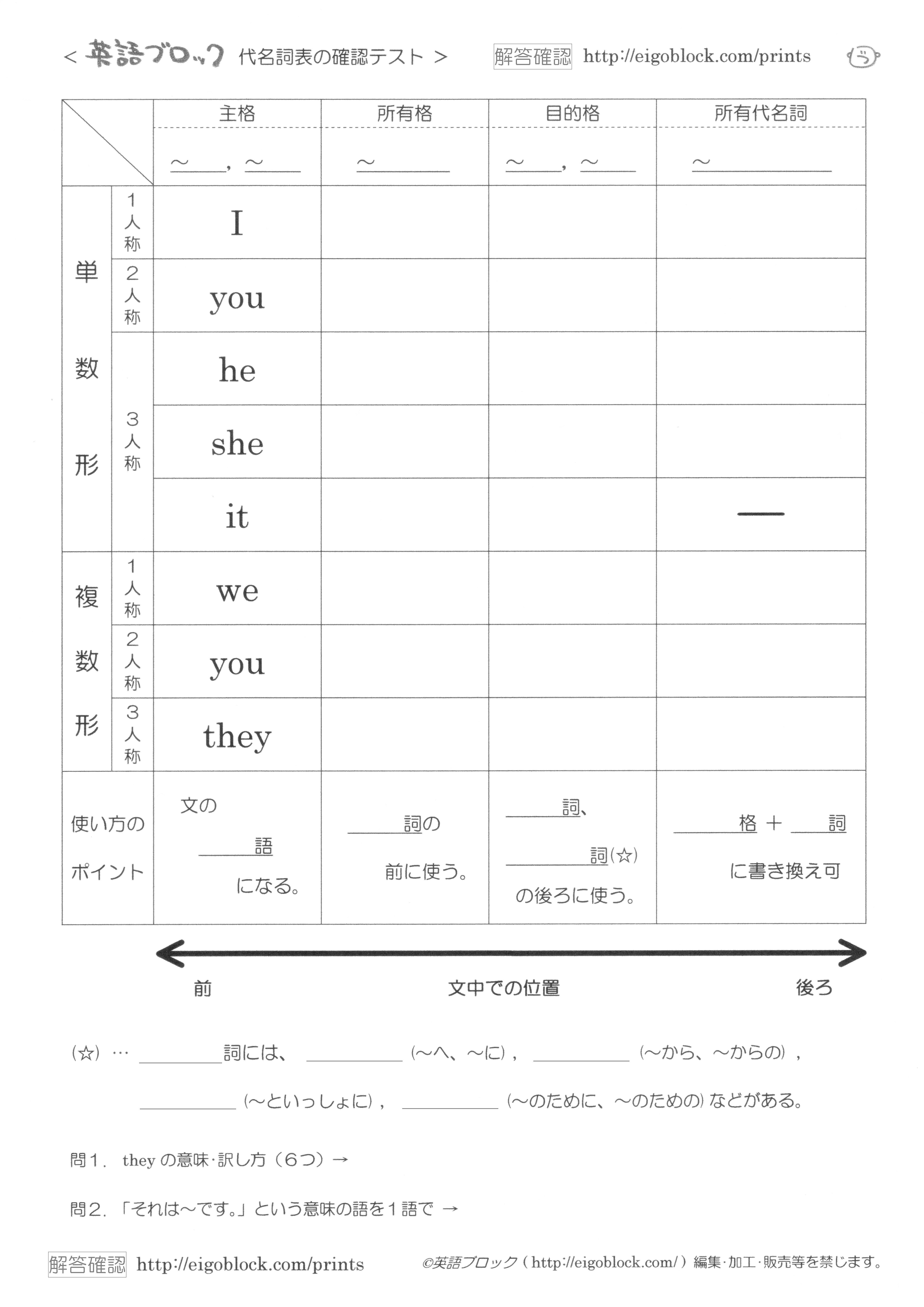 代名詞表の確認テストのまとめプリント 無料プリント 英語ブロック