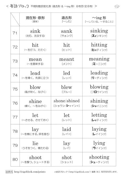 不規則動詞変化表 過去形とing形 １０語ずつ 無料プリント 英語ブロック