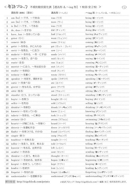 最も欲しかった 主要不規則動詞変化表ing 形