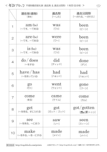 不規則動詞変化表 過去形と過去分詞形 無料プリント 英語ブロック