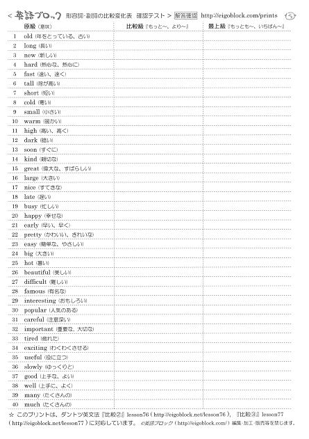 形容詞 副詞の比較変化表のまとめプリント 無料プリント 英語ブロック