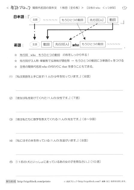関係代名詞を使う英作文対策 全6枚 無料プリント 英語ブロック 関係代名詞を使う英作文対策 全6枚 無料プリント 英語ブロック