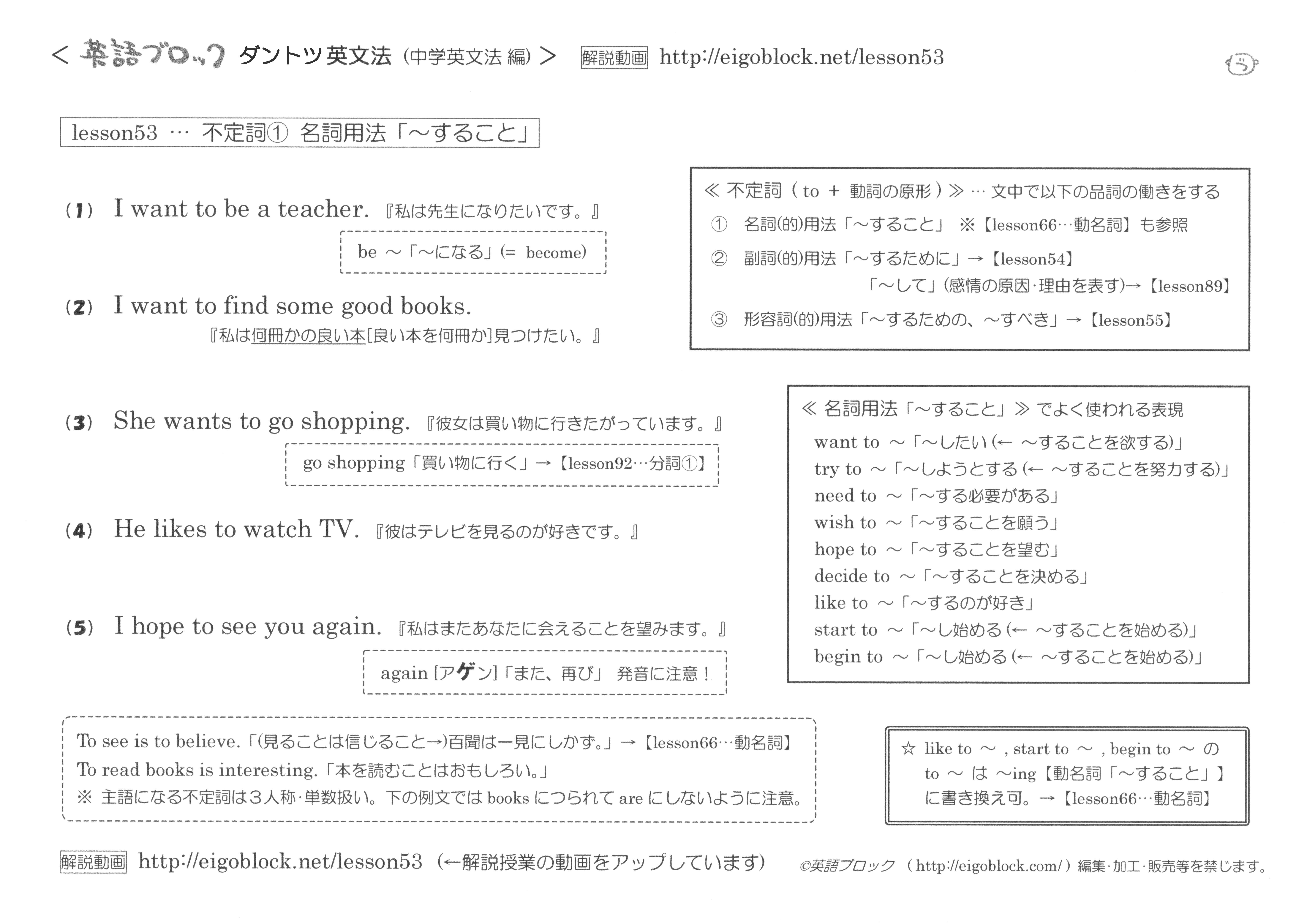 不定詞 名詞的用法 すること まとめプリント ダントツ英文法 無料の説明動画 英語ブロック